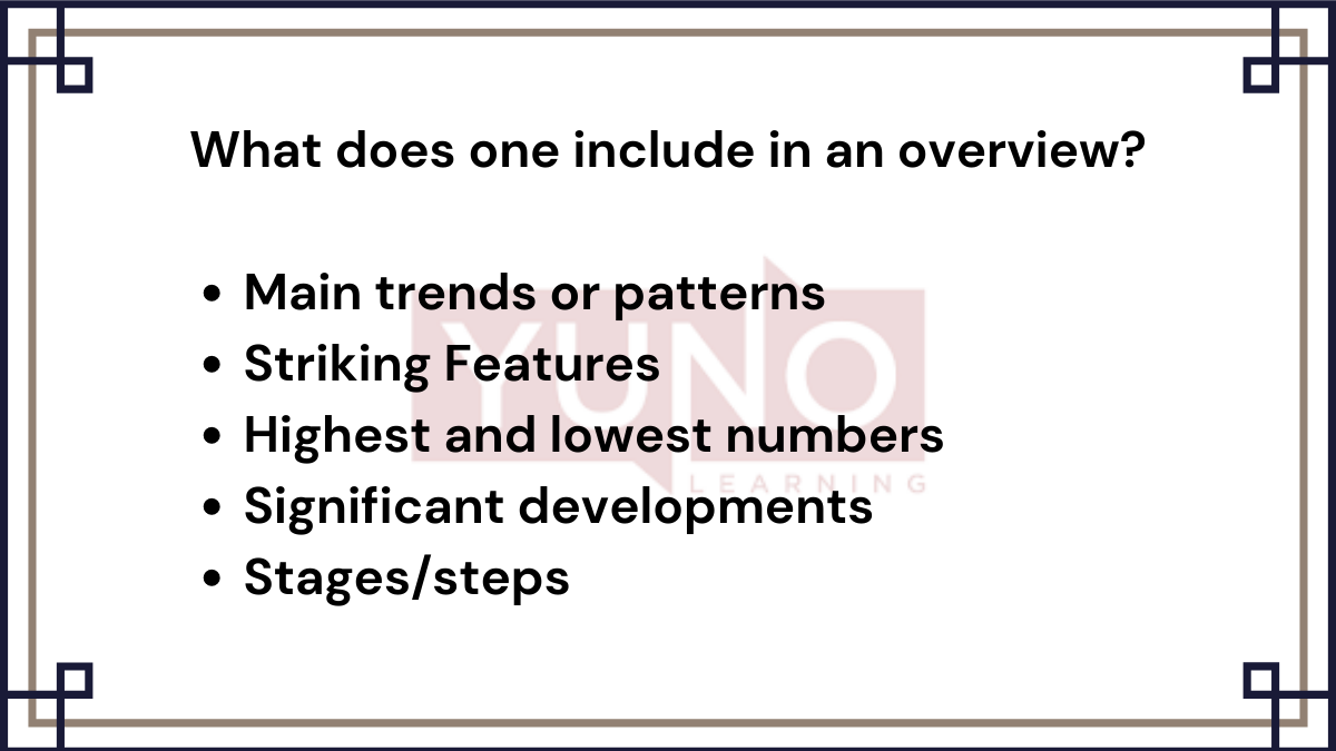 Making the Most of IELTS Writing Task An Overview